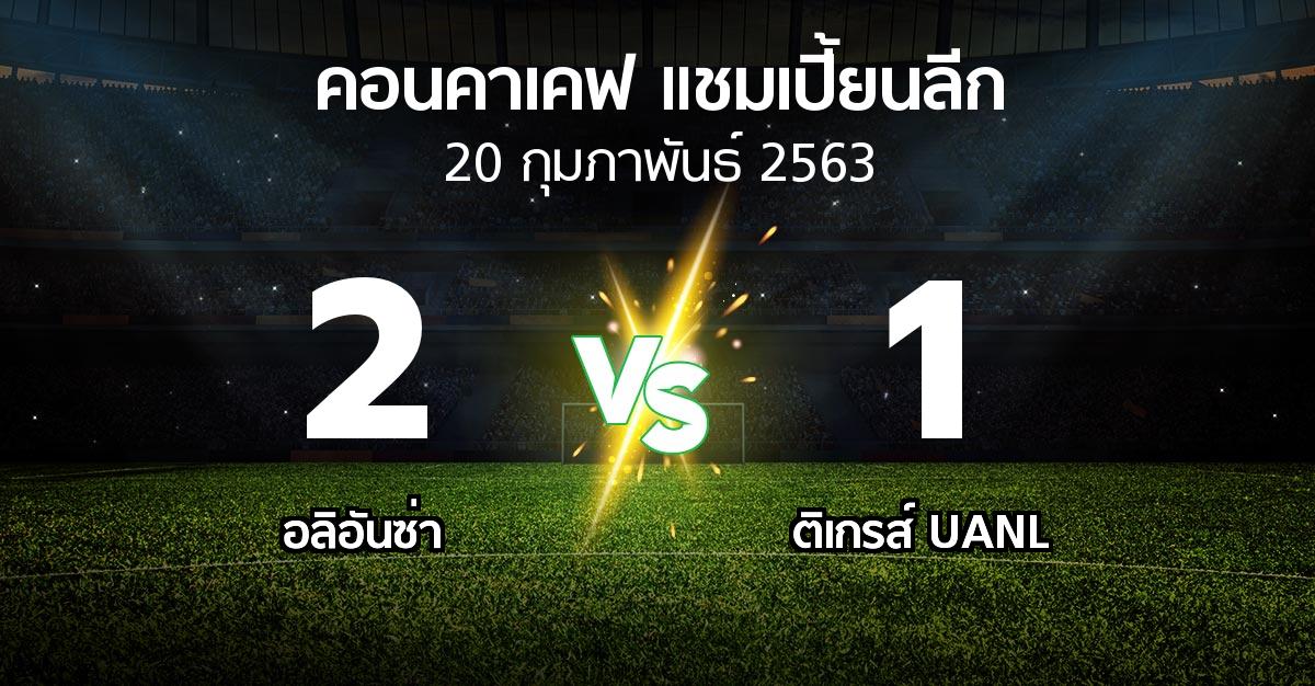 ผลบอล : อลิอันซ่า vs ติเกรส์ UANL (คอนคาเคฟ-แชมเปี้ยนลีก 2020)