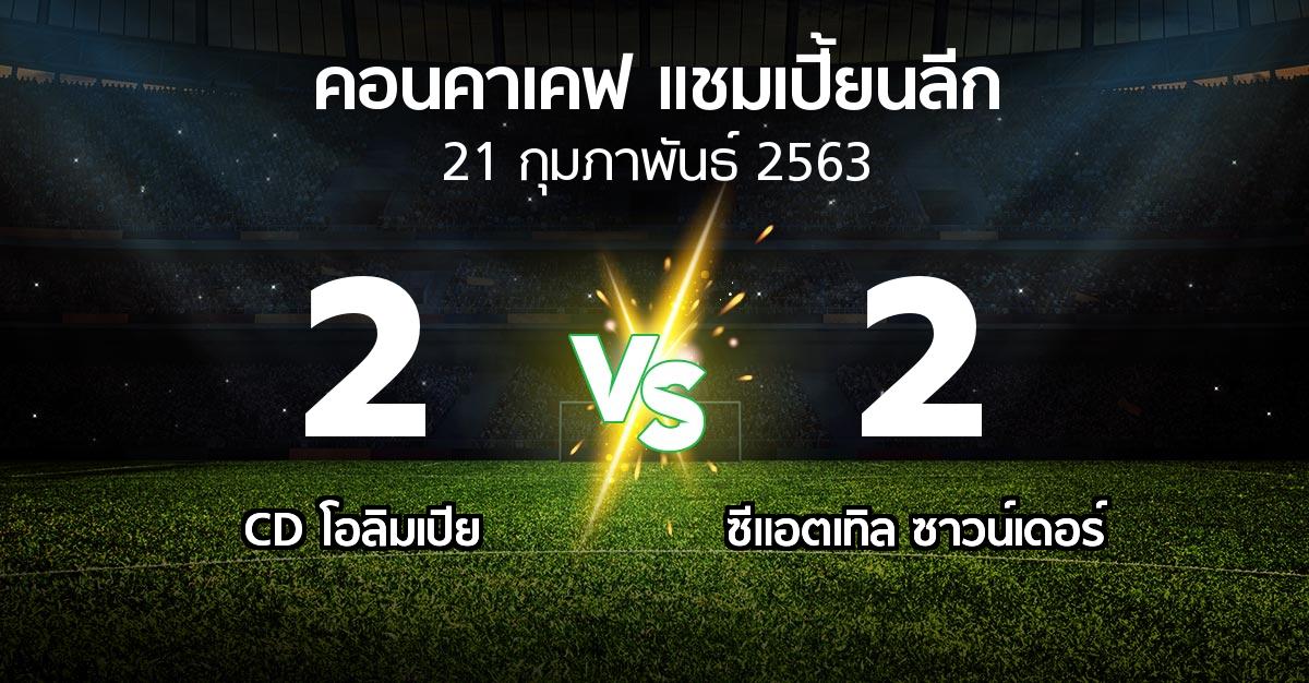 ผลบอล : CD โอลิมเปีย vs ซีแอตเทิล ซาวน์เดอร์ (คอนคาเคฟ-แชมเปี้ยนลีก 2020)