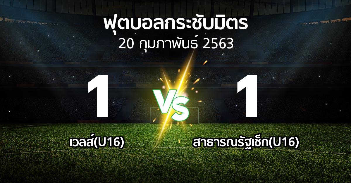 ผลบอล : เวลส์(U16) vs สาธารณรัฐเช็ก(U16) (ฟุตบอลกระชับมิตร)