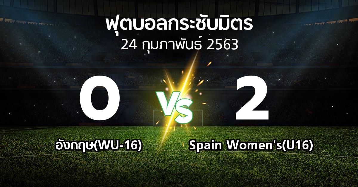 ผลบอล : อังกฤษ(WU-16) vs Spain Women's(U16) (ฟุตบอลกระชับมิตร)