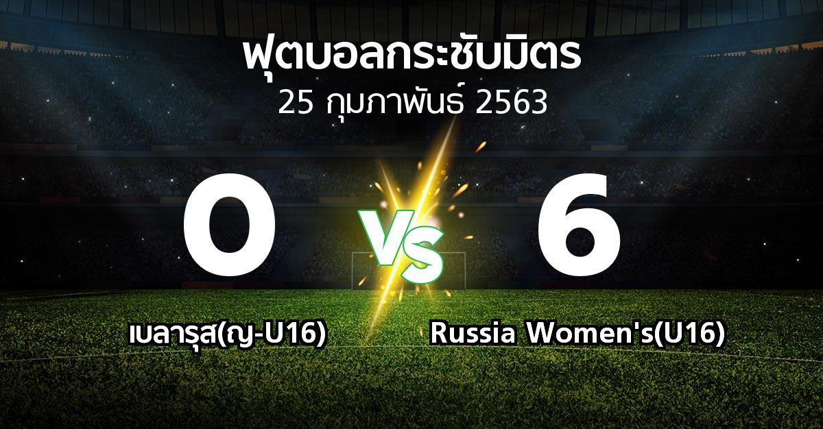 ผลบอล : เบลารุส(ญ-U16) vs Russia Women's(U16) (ฟุตบอลกระชับมิตร)