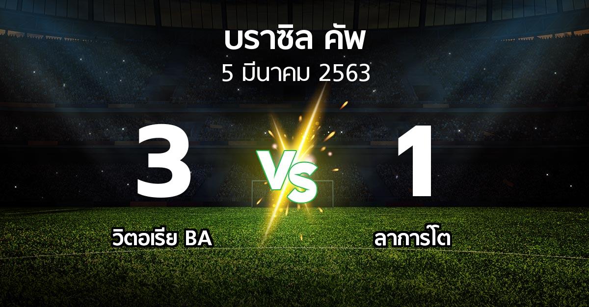 ผลบอล : วิตอเรีย BA vs ลาการ์โต (บราซิล-คัพ 2020)