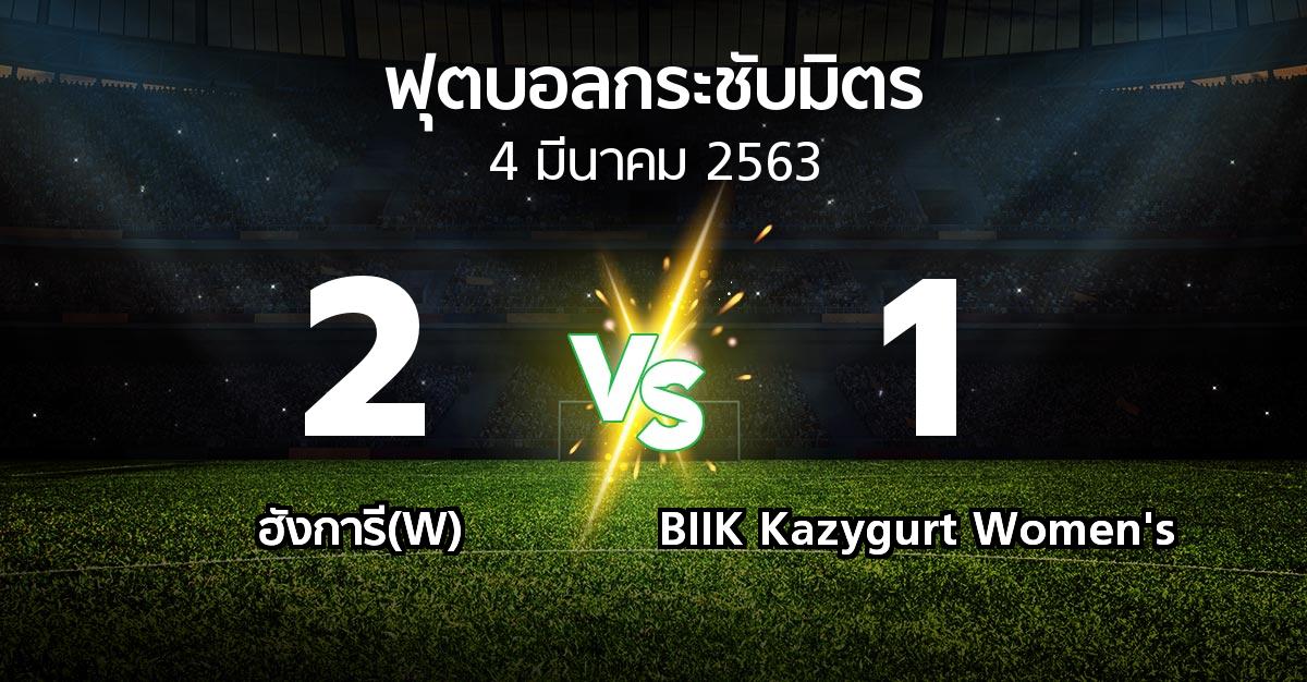 ผลบอล : ฮังการี(W) vs BIIK Kazygurt Women's (ฟุตบอลกระชับมิตร)