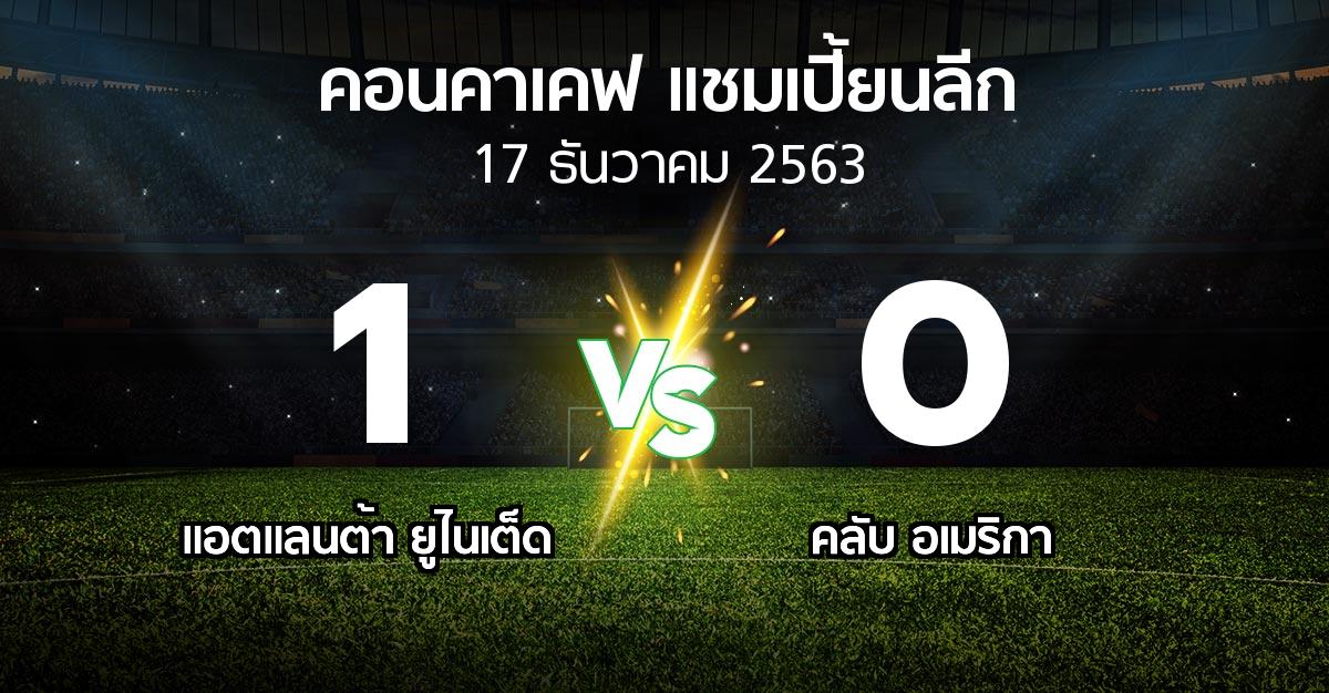 ผลบอล : แอตแลนต้า ยูไนเต็ด vs คลับ อเมริกา (คอนคาเคฟ-แชมเปี้ยนลีก 2020)