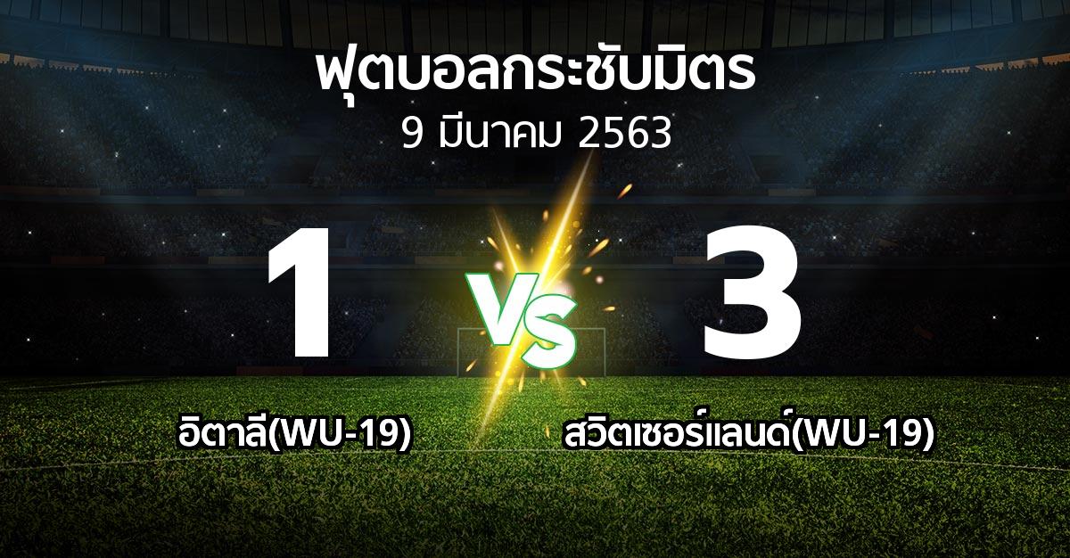 ผลบอล : อิตาลี(WU-19) vs สวิตเซอร์แลนด์(WU-19) (ฟุตบอลกระชับมิตร)