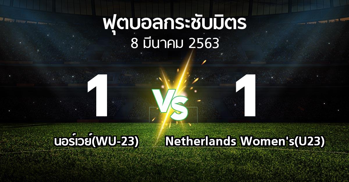 ผลบอล : นอร์เวย์(WU-23) vs Netherlands Women's(U23) (ฟุตบอลกระชับมิตร)