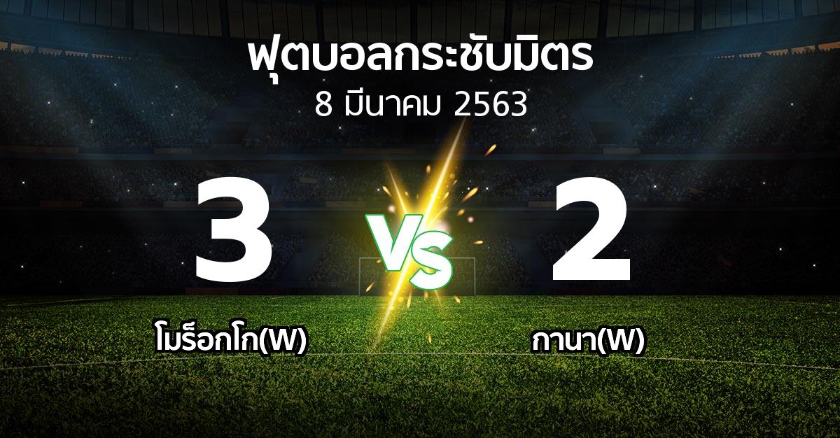 ผลบอล : โมร็อกโก(W) vs กานา(W) (ฟุตบอลกระชับมิตร)