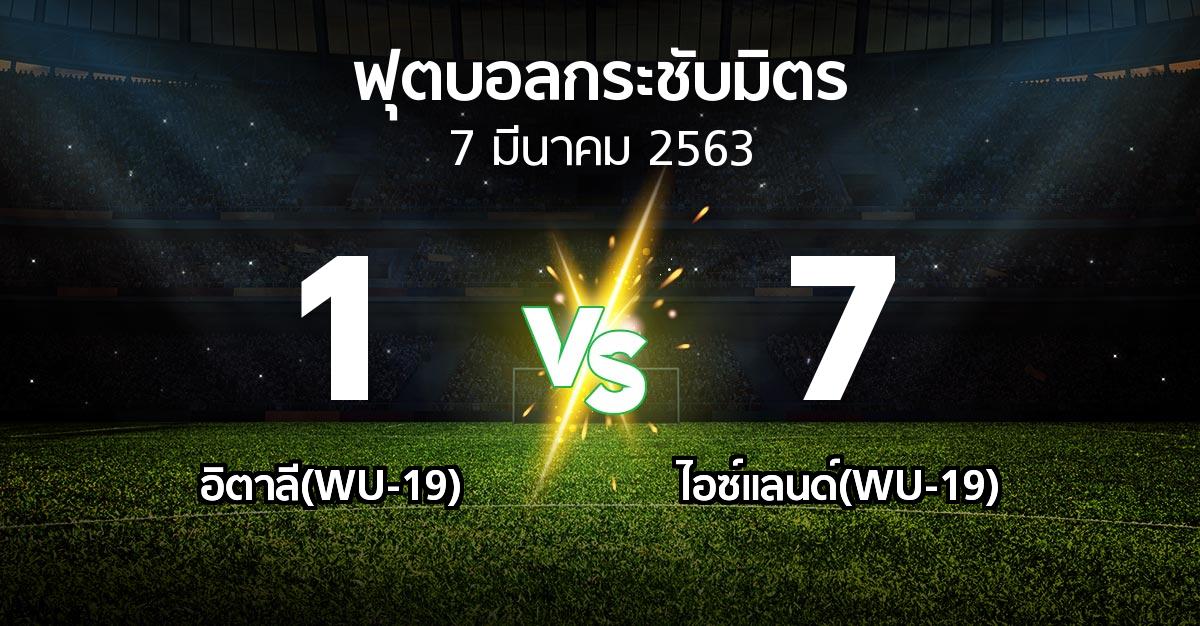 ผลบอล : อิตาลี(WU-19) vs ไอซ์แลนด์(WU-19) (ฟุตบอลกระชับมิตร)