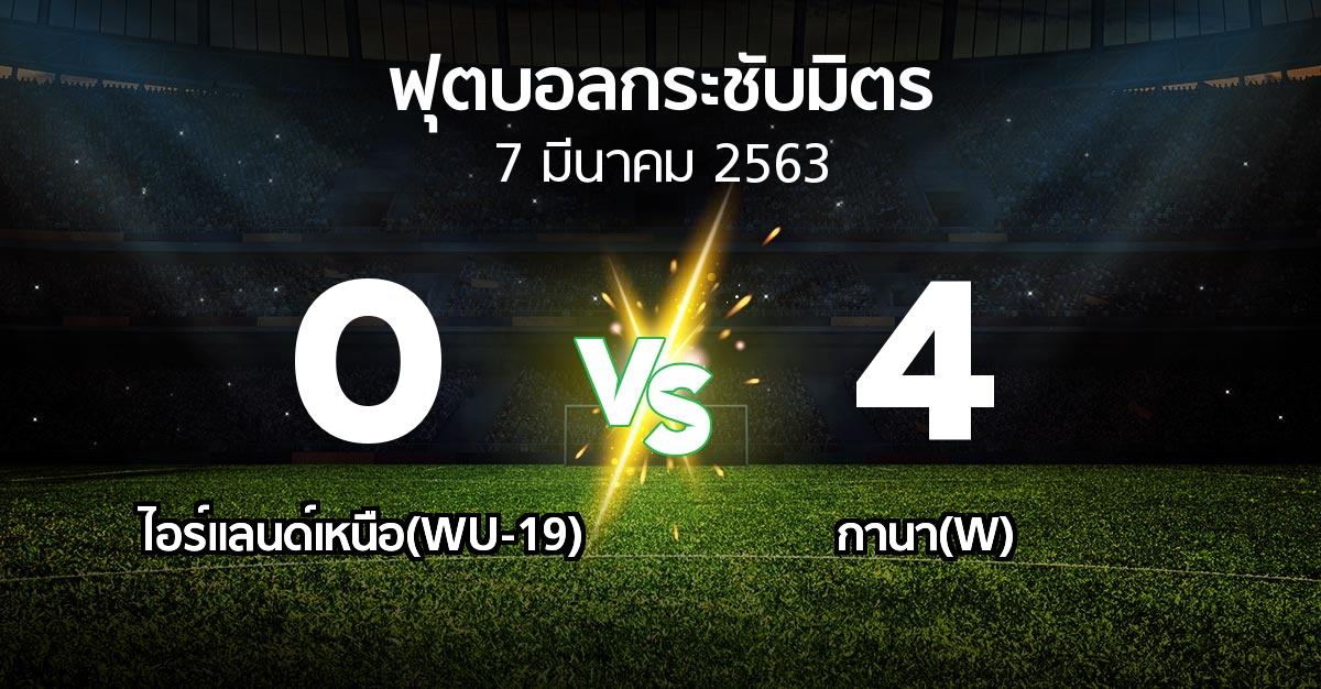 ผลบอล : ไอร์แลนด์เหนือ(WU-19) vs กานา(W) (ฟุตบอลกระชับมิตร)