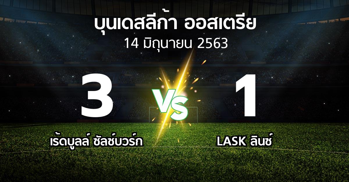 ผลบอล : เร้ดบูลล์ฯ vs LASK ลินซ์ (บุนเดสลีก้า-ออสเตรีย 2019-2020)