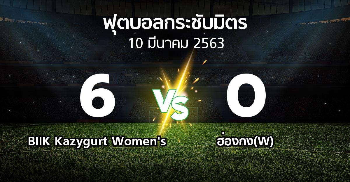 ผลบอล : BIIK Kazygurt Women's vs ฮ่องกง(W) (ฟุตบอลกระชับมิตร)
