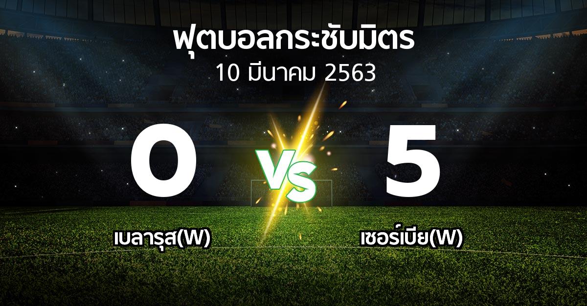 ผลบอล : เบลารุส(W) vs เซอร์เบีย(W) (ฟุตบอลกระชับมิตร)