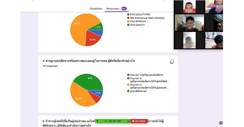 ส.บอล อบรมกติกาผู้ตัดสินไทยลีก 3-4 ทางออนไลน์