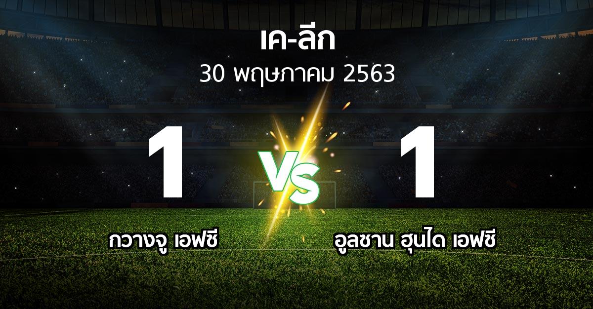 ผลบอล : กวางจู เอฟซี vs อูลซาน ฮุนได เอฟซี (เค-ลีก 2020)
