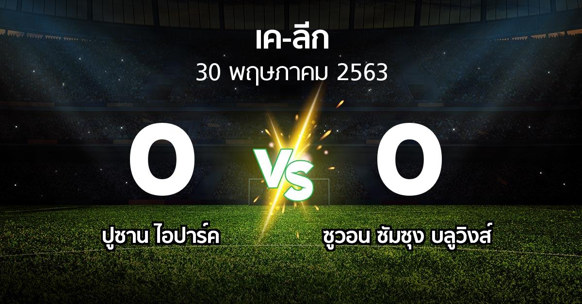 ผลบอล : ปูซาน ไอปาร์ค vs ซูวอน ซัมซุง บลูวิงส์ (เค-ลีก 2020)