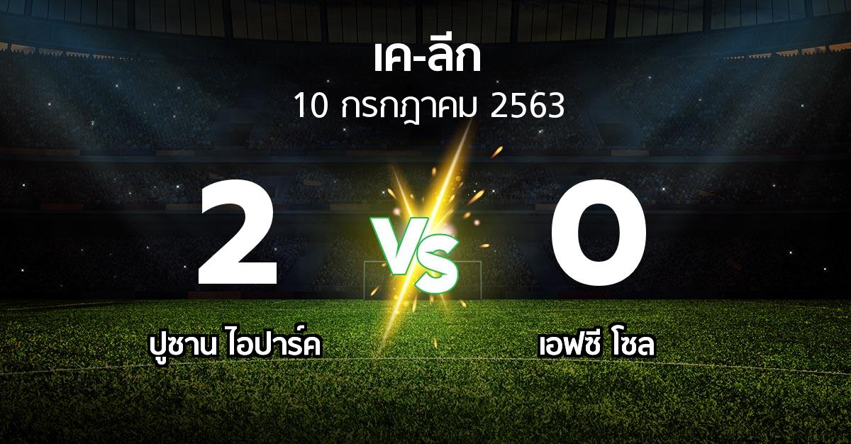 ผลบอล : ปูซาน ไอปาร์ค vs เอฟซี โซล (เค-ลีก 2020)