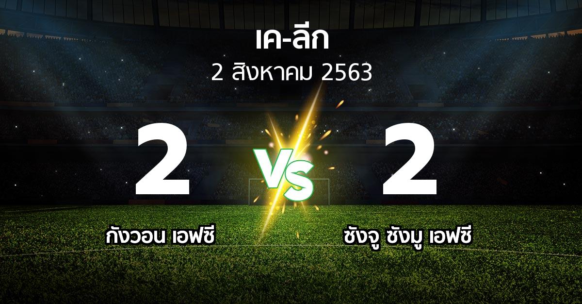 ผลบอล : กังวอน เอฟซี vs ซังจู ซังมู เอฟซี (เค-ลีก 2020)