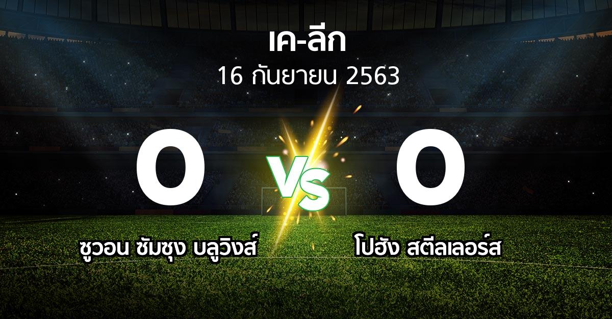 ผลบอล : ซูวอน ซัมซุง บลูวิงส์ vs โปฮัง สตีลเลอร์ส (เค-ลีก 2020)