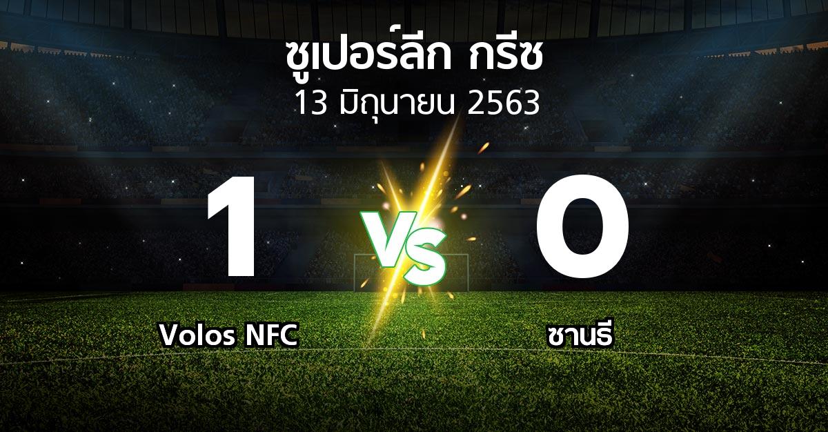 ผลบอล : Volos NFC vs ซานธี (ซูเปอร์ลีก-กรีซ 2019-2020)