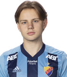 ออสการ์ เพตเตอรส์สัน (Swedish Allsvenskan 2020)
