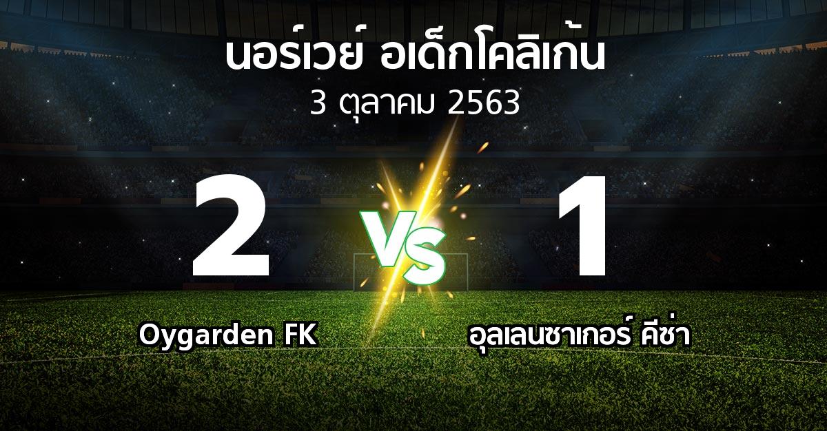 ผลบอล : Oygarden FK vs อุลเลนซาเกอร์ คีซ่า (นอร์เวย์-อเด็กโคลิเก้น 2020)