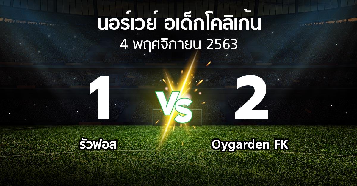 ผลบอล : รัวฟอส vs Oygarden FK (นอร์เวย์-อเด็กโคลิเก้น 2020)