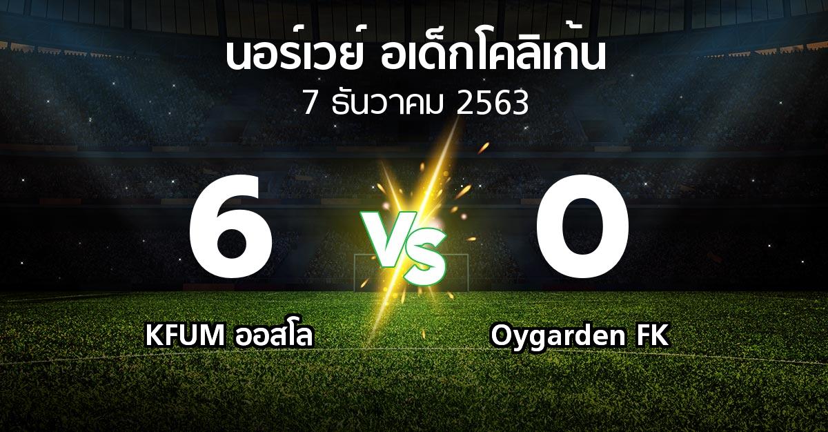 ผลบอล : KFUM ออสโล vs Oygarden FK (นอร์เวย์-อเด็กโคลิเก้น 2020)