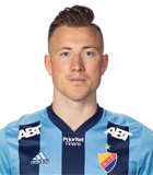 Fredrik Ulvestad (Swedish Allsvenskan 2020)