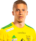 Lauri Ala Myllymaki (Finland Veikkausliga 2020)