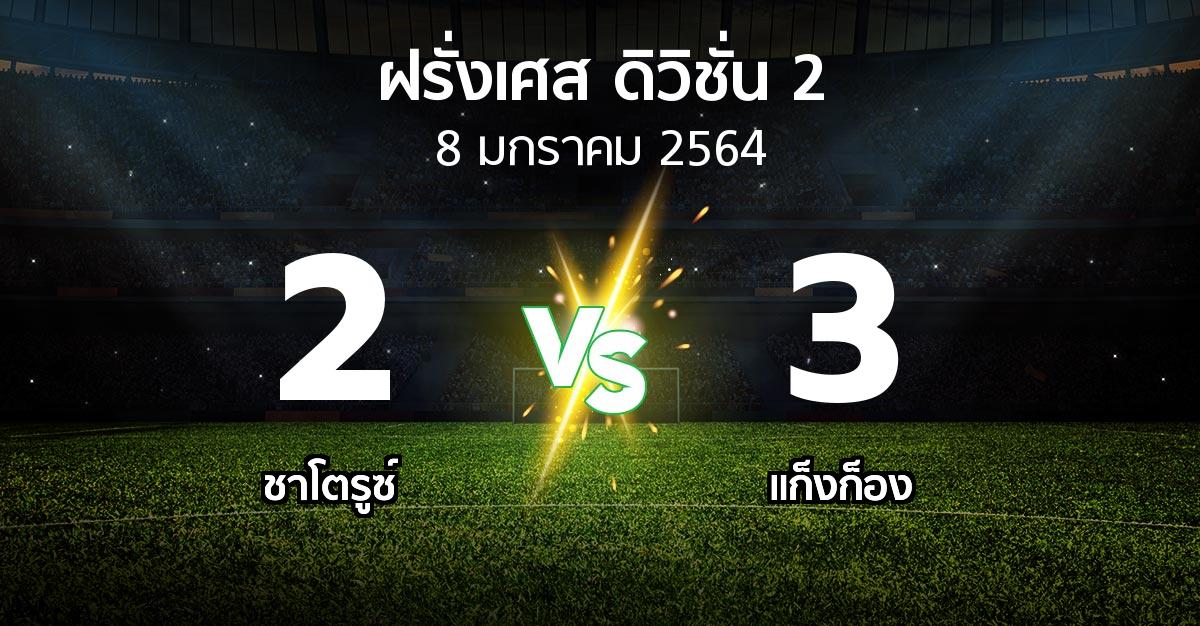 ผลบอล : ชาโตรูซ์ vs แก็งก็อง (ฝรั่งเศส-ดิวิชั่น-2 2020-2021)