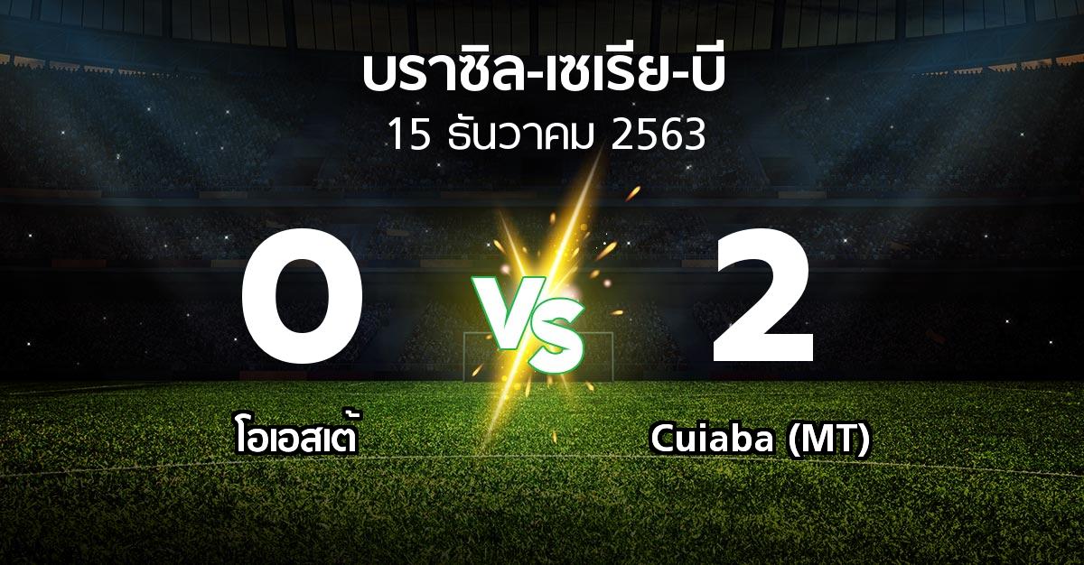 ผลบอล : โอเอสเต้ vs Cuiaba (MT) (บราซิล-เซเรีย-บี 2020-2021)