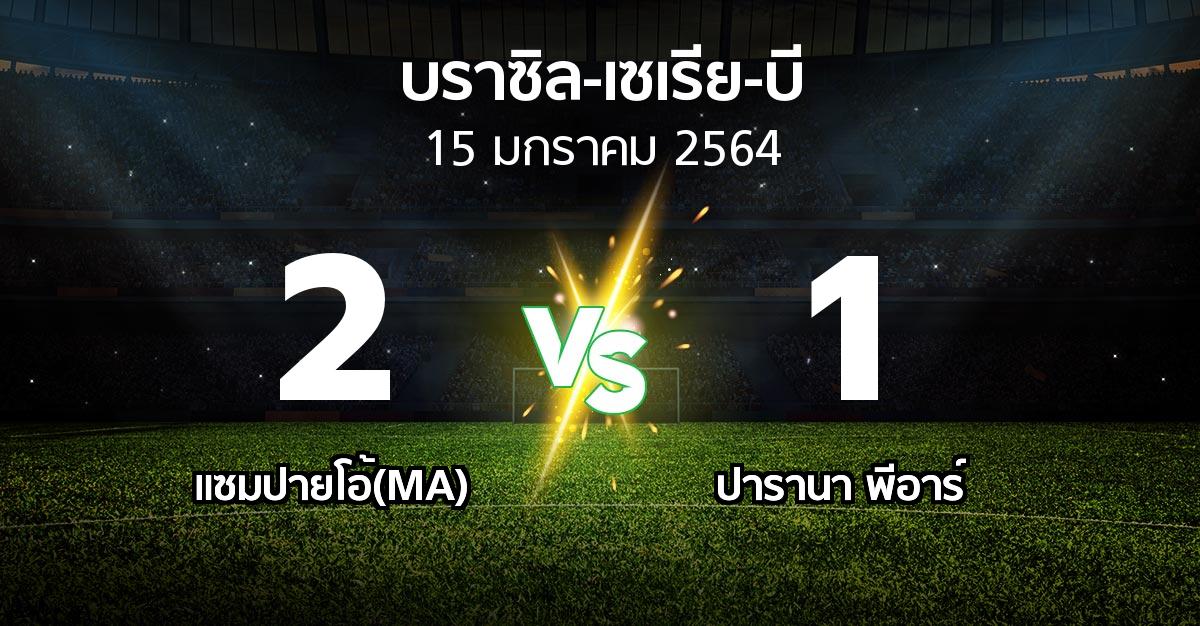 ผลบอล : แซมปายโอ้(MA) vs ปารานา พีอาร์ (บราซิล-เซเรีย-บี 2020-2021)