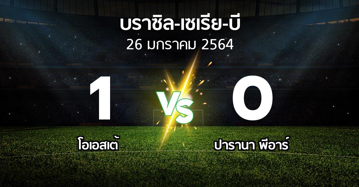 ผลบอล : โอเอสเต้ vs ปารานา พีอาร์ (บราซิล-เซเรีย-บี 2020-2021)