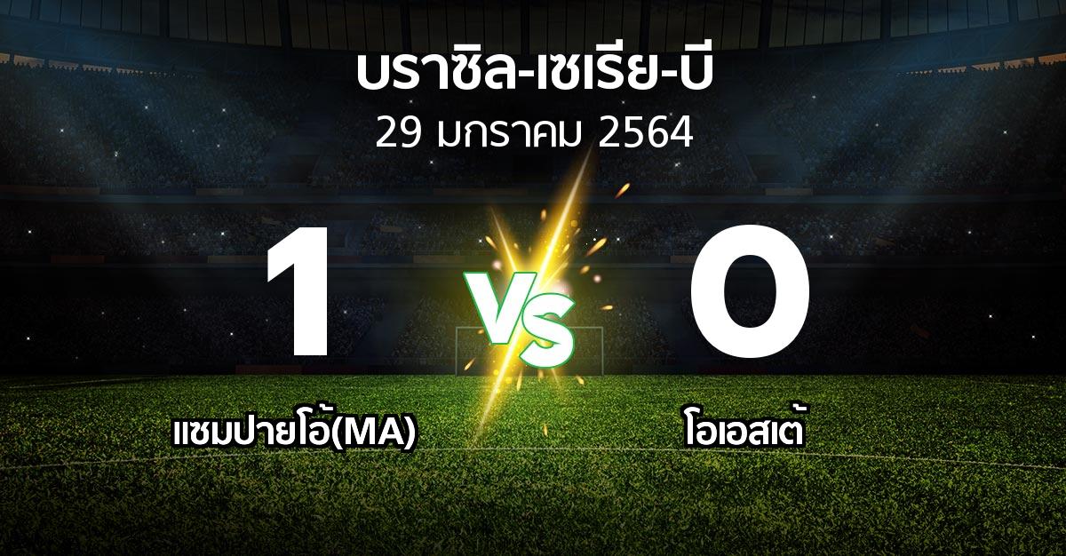 ผลบอล : แซมปายโอ้(MA) vs โอเอสเต้ (บราซิล-เซเรีย-บี 2020-2021)