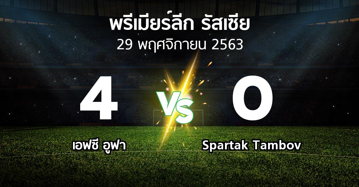 ผลบอล : เอฟซี อูฟา vs Spartak Tambov (พรีเมียร์ลีก รัสเซีย  2020-2021)