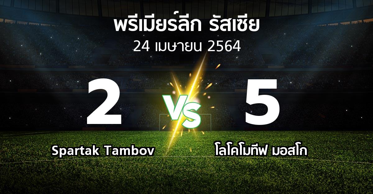 ผลบอล : Spartak Tambov vs โลโคโมทีฟ มอสโก (พรีเมียร์ลีก รัสเซีย  2020-2021)