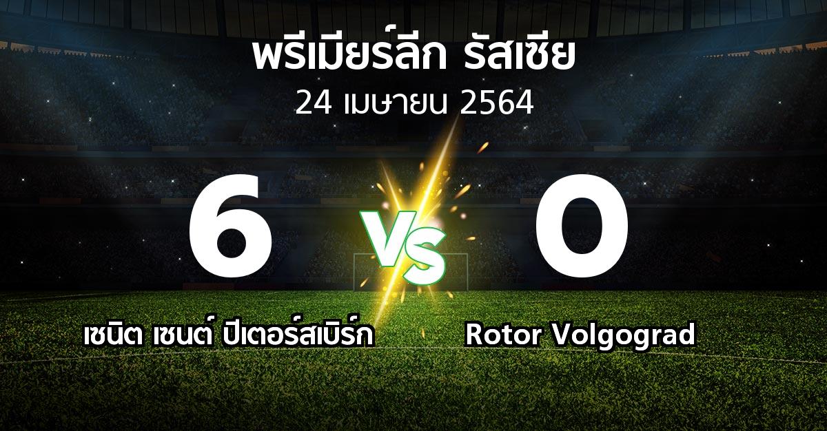 ผลบอล : เซนิต เซนต์ ปีเตอร์สเบิร์ก vs Rotor Volgograd (พรีเมียร์ลีก รัสเซีย  2020-2021)