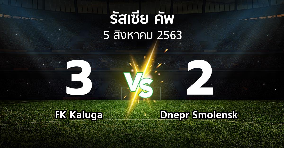 ผลบอล : FK Kaluga vs Dnepr Smolensk (รัสเซีย-คัพ 2020-2021)