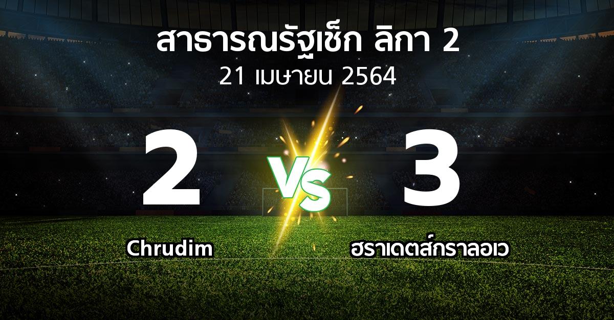 ผลบอล : Chrudim vs ฮราเดตส์กราลอเว (สาธารณรัฐเช็ก-ลิกา-2 2020-2021)