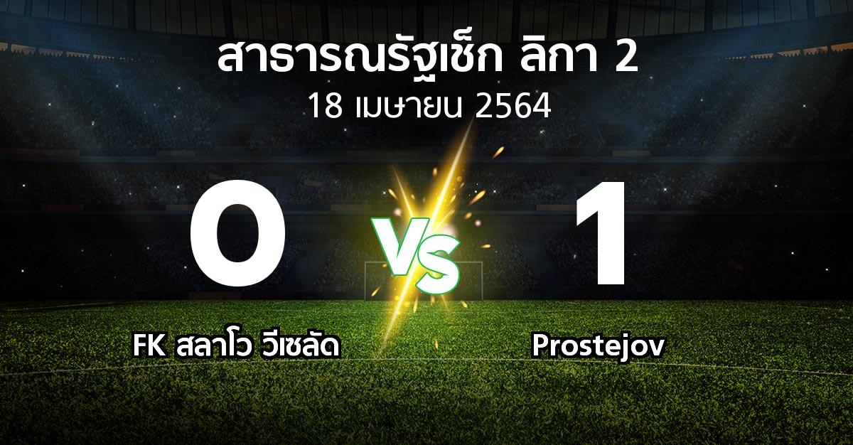 ผลบอล : FK สลาโว วีเซลัด vs Prostejov (สาธารณรัฐเช็ก-ลิกา-2 2020-2021)