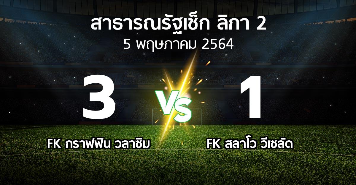 ผลบอล : FK กราฟฟิน วลาซิม vs FK สลาโว วีเซลัด (สาธารณรัฐเช็ก-ลิกา-2 2020-2021)