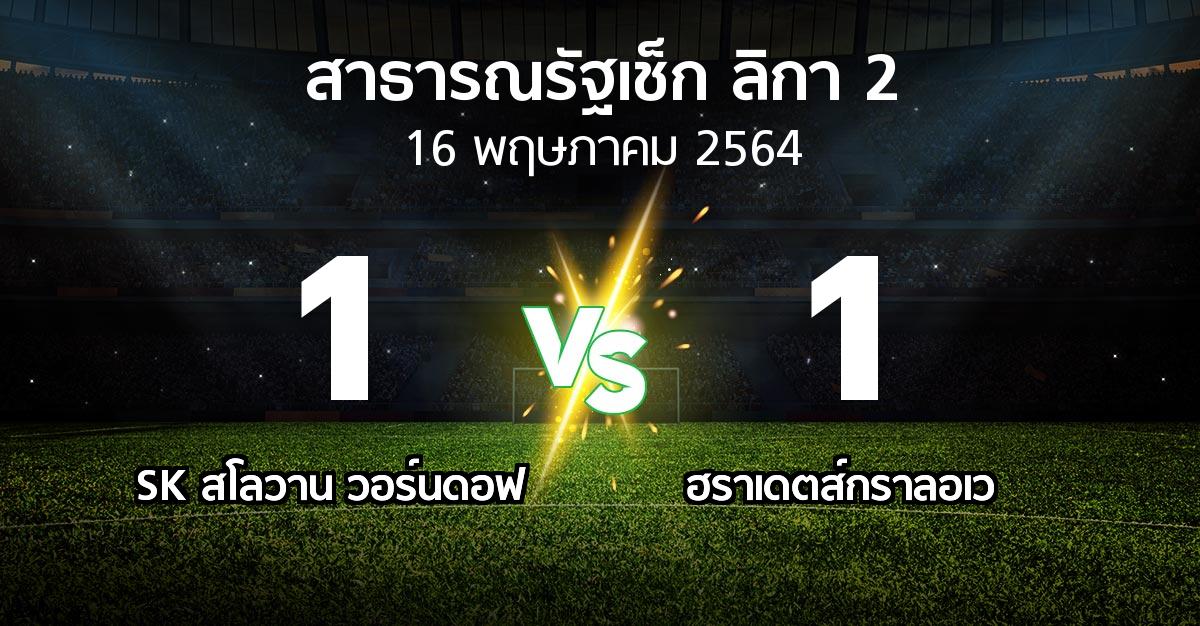 ผลบอล : SK สโลวาน วอร์นดอฟ vs ฮราเดตส์กราลอเว (สาธารณรัฐเช็ก-ลิกา-2 2020-2021)