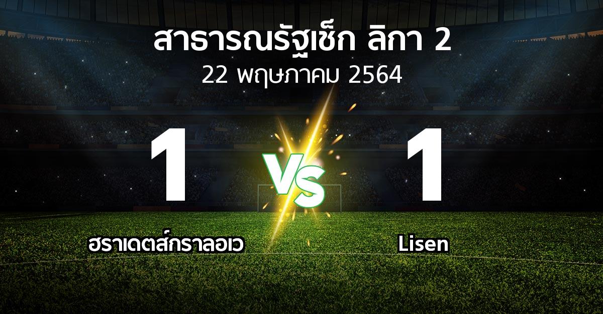 ผลบอล : ฮราเดตส์กราลอเว vs Lisen (สาธารณรัฐเช็ก-ลิกา-2 2020-2021)