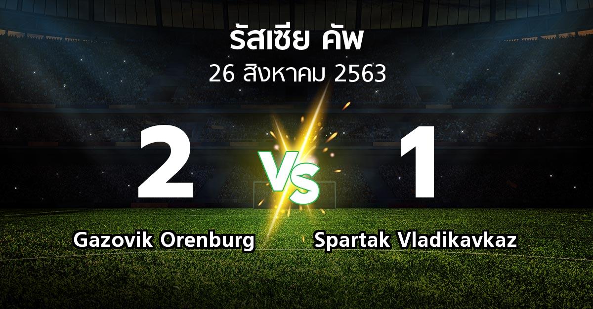 ผลบอล : Gazovik Orenburg vs Spartak Vladikavkaz (รัสเซีย-คัพ 2020-2021)