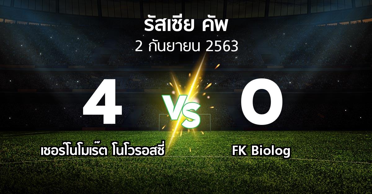 ผลบอล : เชอร์โนโมเร๊ต โนโวรอสซี่ vs FK Biolog (รัสเซีย-คัพ 2020-2021)