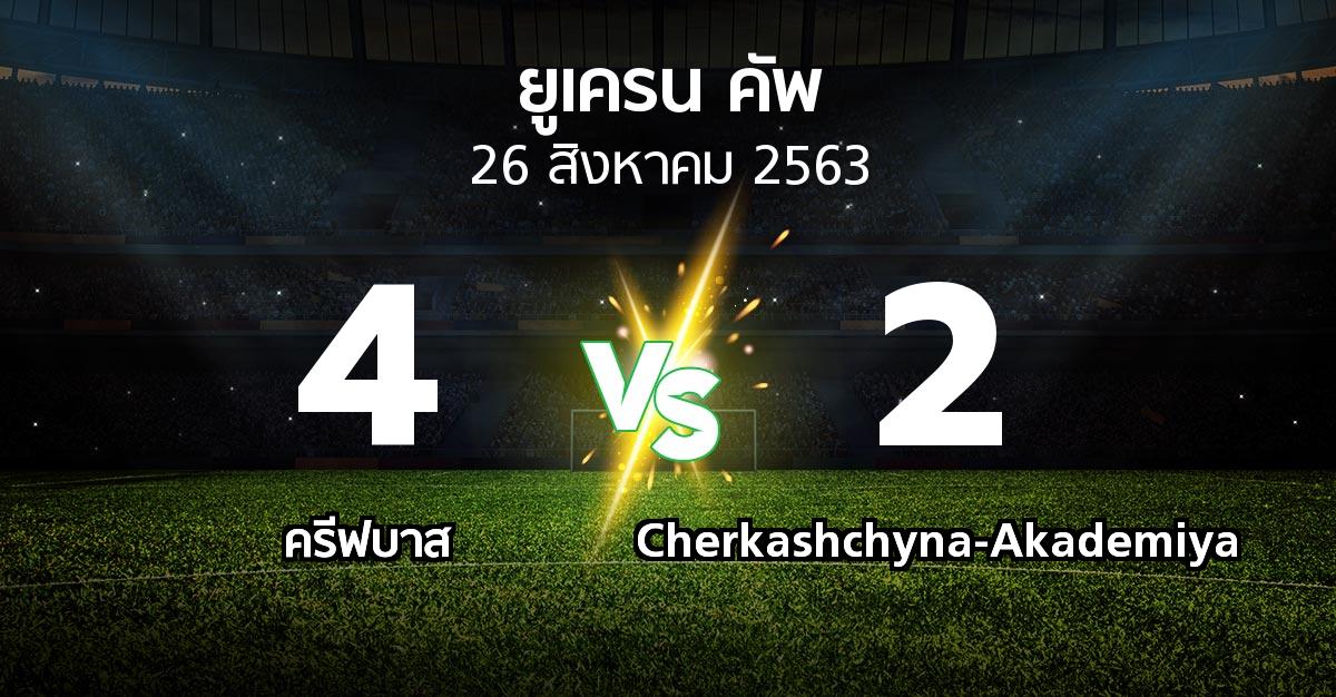 ผลบอล : ครีฟบาส vs Cherkashchyna-Akademiya (ยูเครน-คัพ 2020-2021)