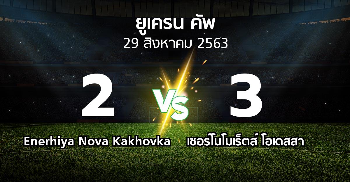 ผลบอล : Enerhiya Nova Kakhovka vs เชอร์โนโมเร็ตส์ โอเดสสา (ยูเครน-คัพ 2020-2021)