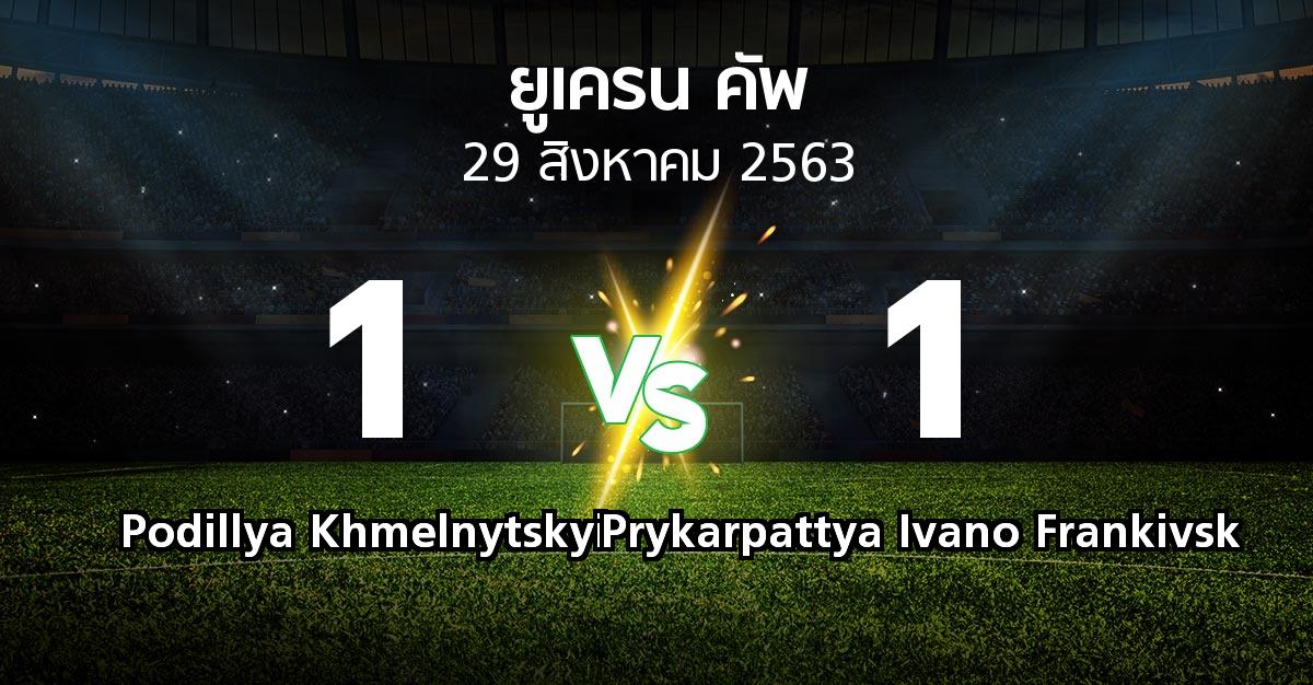 ผลบอล : Podillya Khmelnytskyi vs Prykarpattya Ivano Frankivsk (ยูเครน-คัพ 2020-2021)