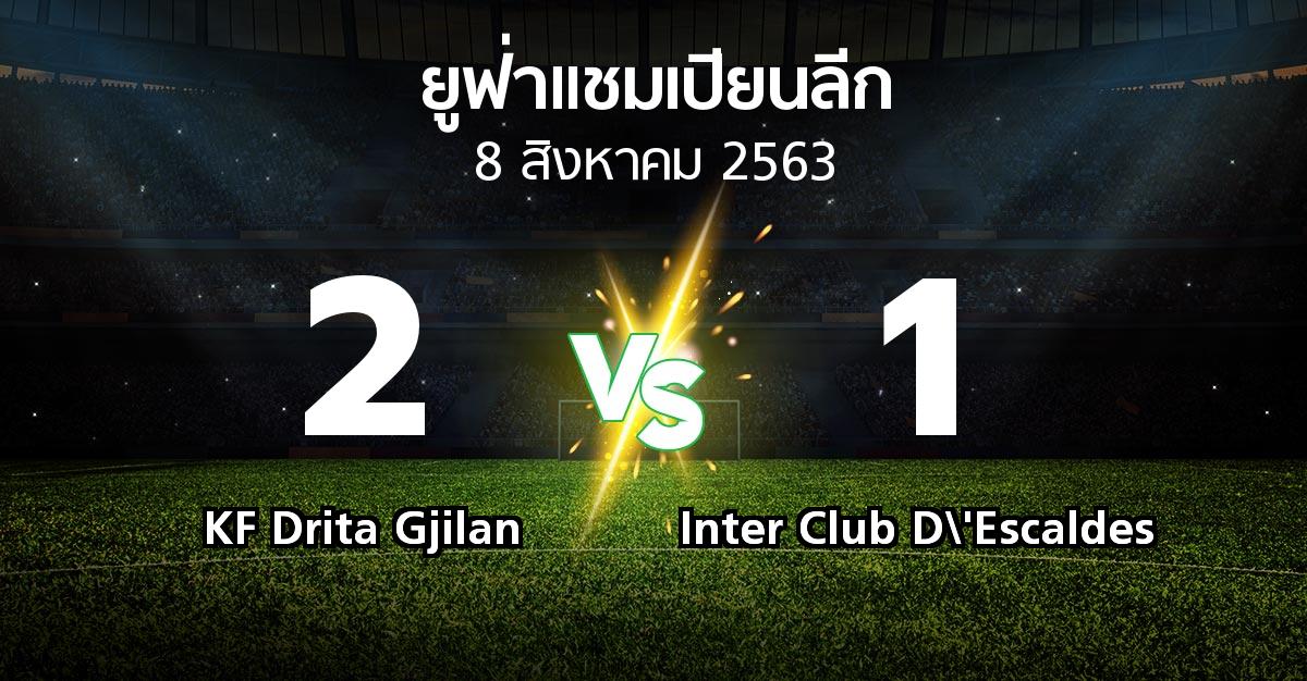 ผลบอล : KF Drita Gjilan vs Inter Club D\'Escaldes (ยูฟ่า แชมเปียนส์ลีก 2020-2021)