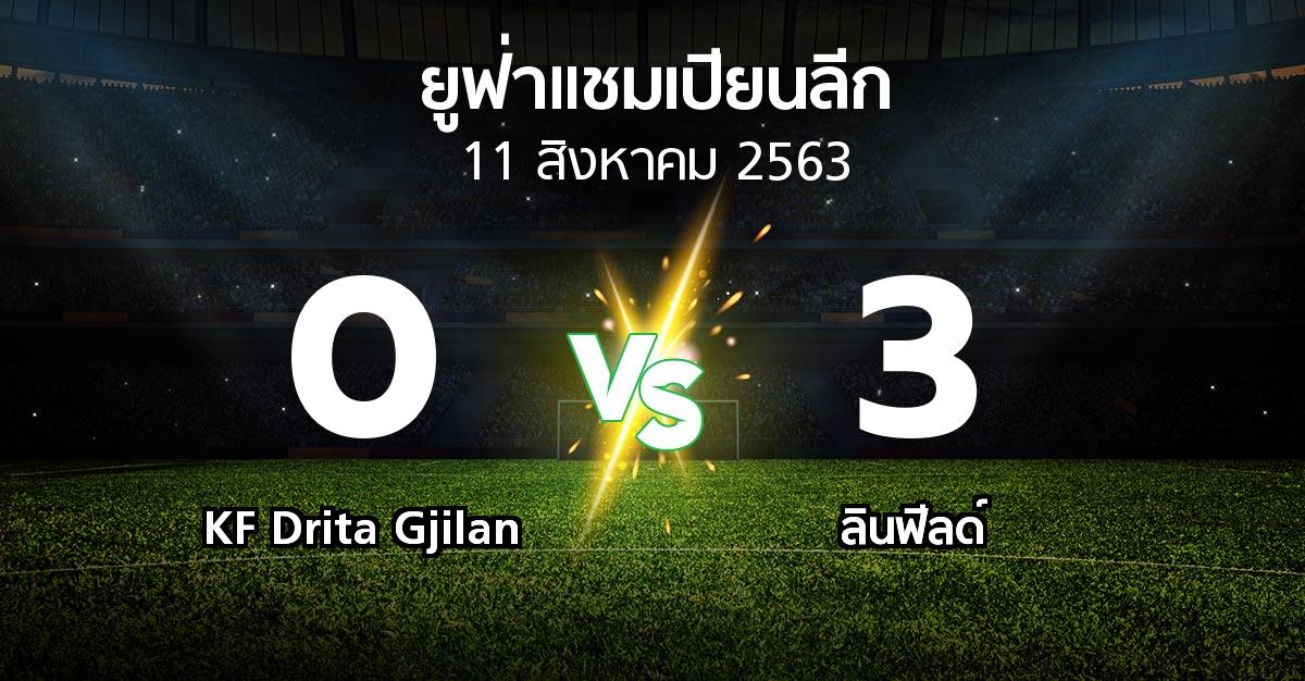 ผลบอล : KF Drita Gjilan vs ลินฟีลด์ (ยูฟ่า แชมเปียนส์ลีก 2020-2021)